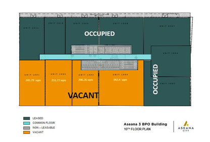 Aseana Three – 10th Floor · 1001 Office for Lease | 246 sqm
